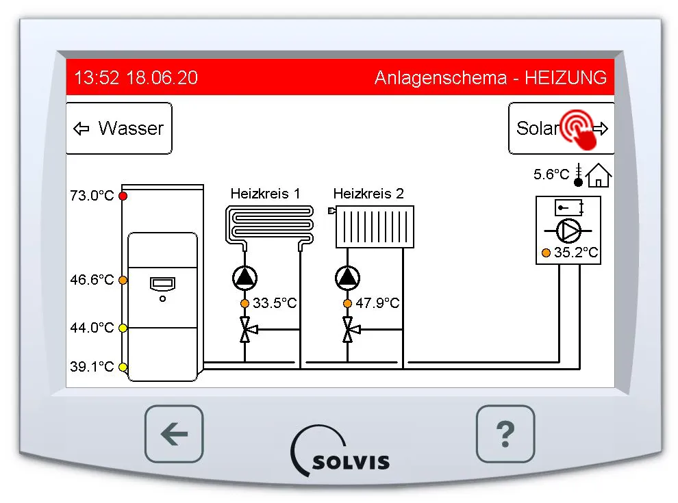 SolvisControl 3 Heizungsregelung