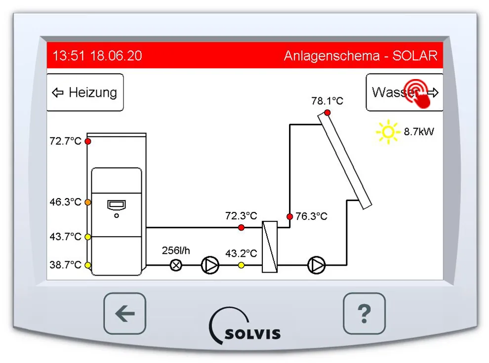 SolvisControl 3 Heizungsregelung